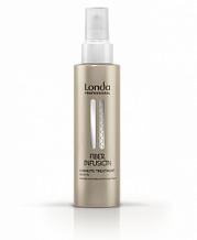 4985 Londa. 100 ��. Fiber Infusion �������� � ��������� NEW 1